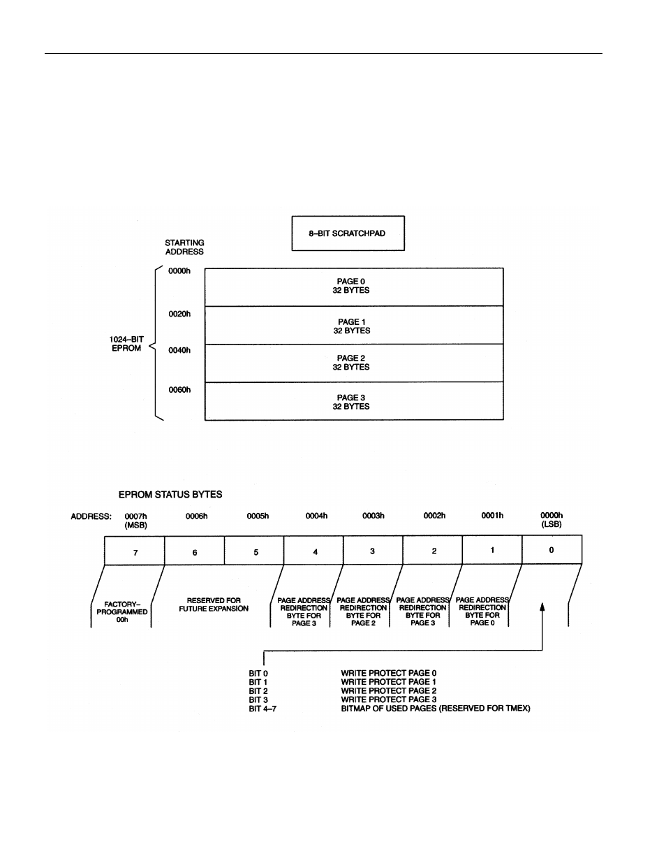 Rainbow Electronics DS2502 User Manual | Page 6 / 22