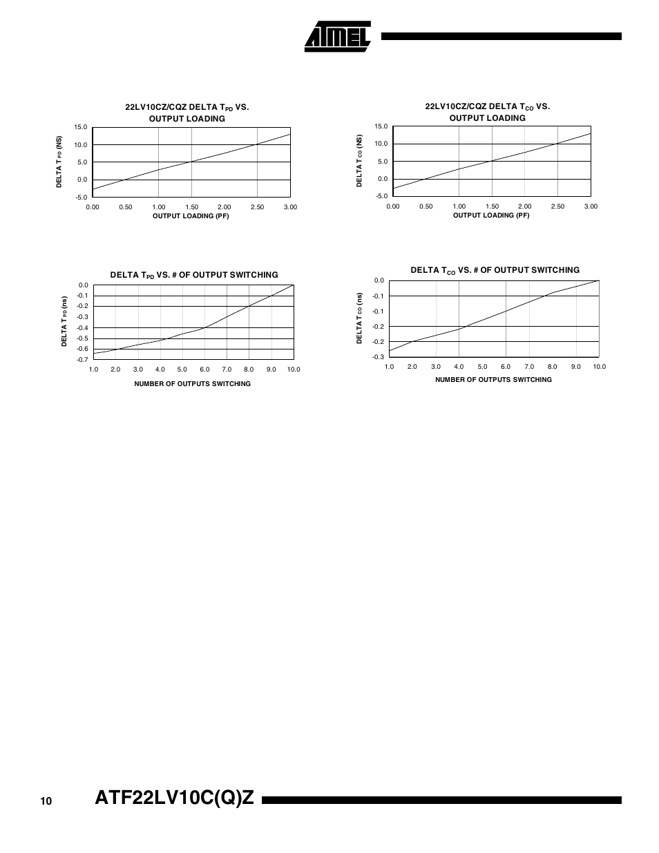 Atf22lv10c(q)z | Rainbow Electronics ATF22LV10CQZ User Manual | Page 10 / 13