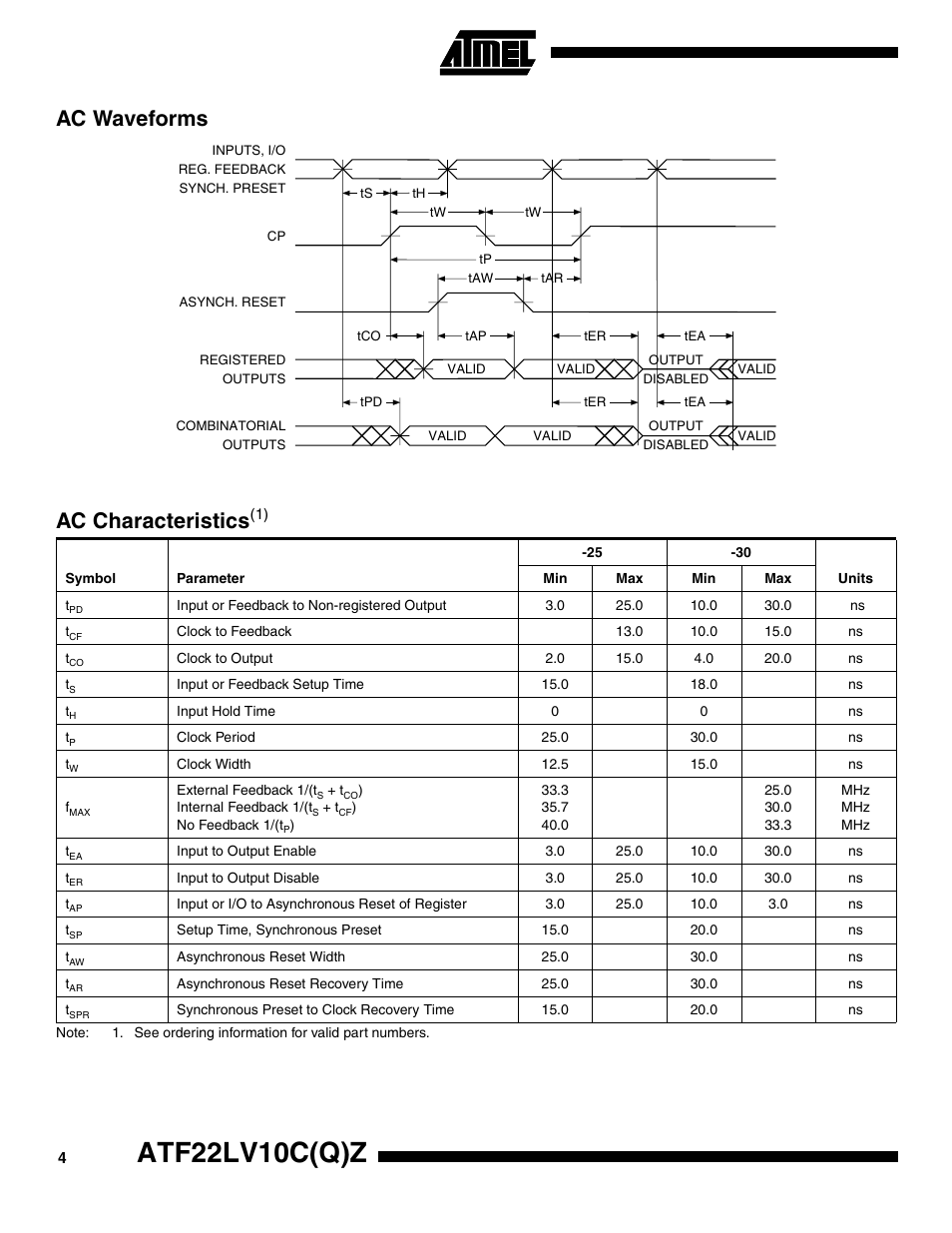 Ac waveforms, Ac characteristics(1), Atf22lv10c(q)z | Ac characteristics | Rainbow Electronics ATF22LV10CQZ User Manual | Page 4 / 13