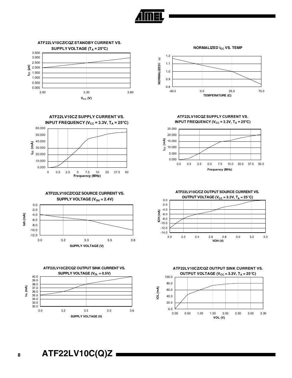 Atf22lv10c(q)z | Rainbow Electronics ATF22LV10CQZ User Manual | Page 8 / 13