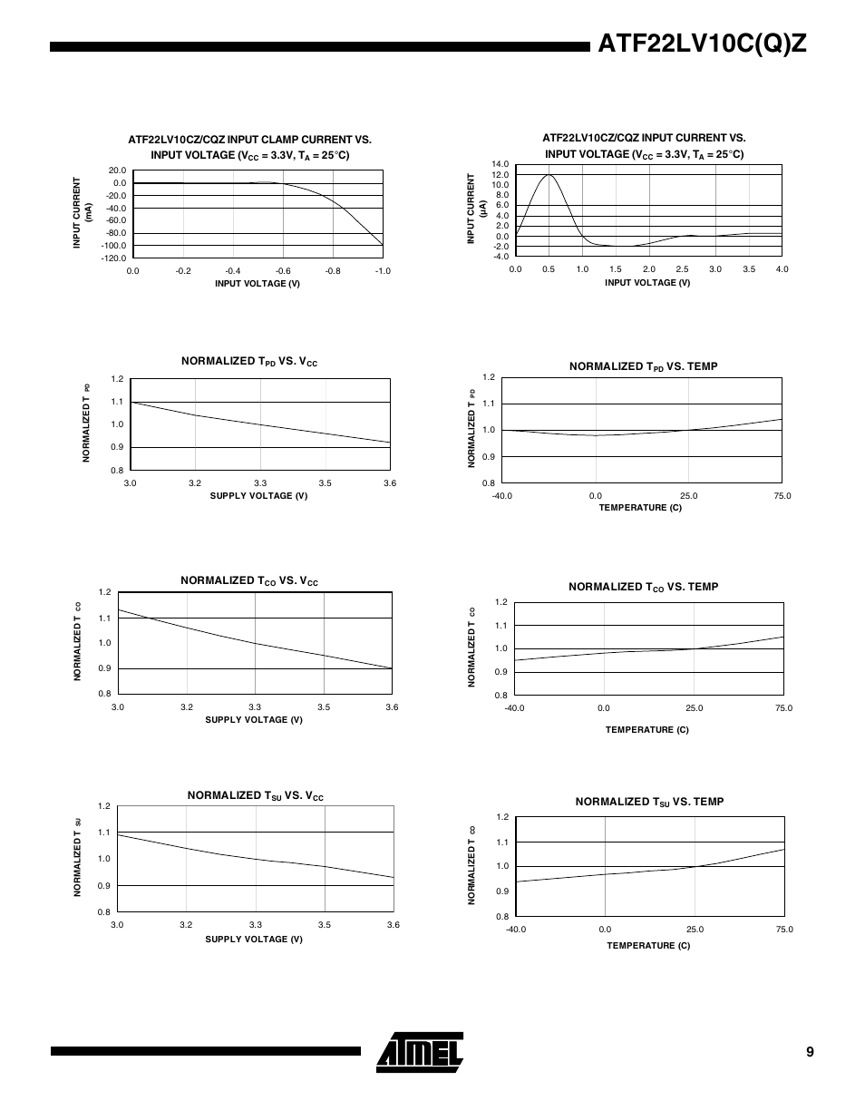 Atf22lv10c(q)z | Rainbow Electronics ATF22LV10CQZ User Manual | Page 9 / 13