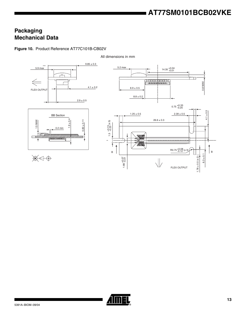 Packaging mechanical data, All dimensions in mm | Rainbow Electronics AT77SM0101BCB02VKE User Manual | Page 13 / 15