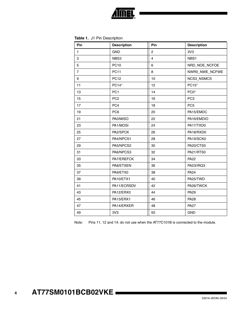Rainbow Electronics AT77SM0101BCB02VKE User Manual | Page 4 / 15