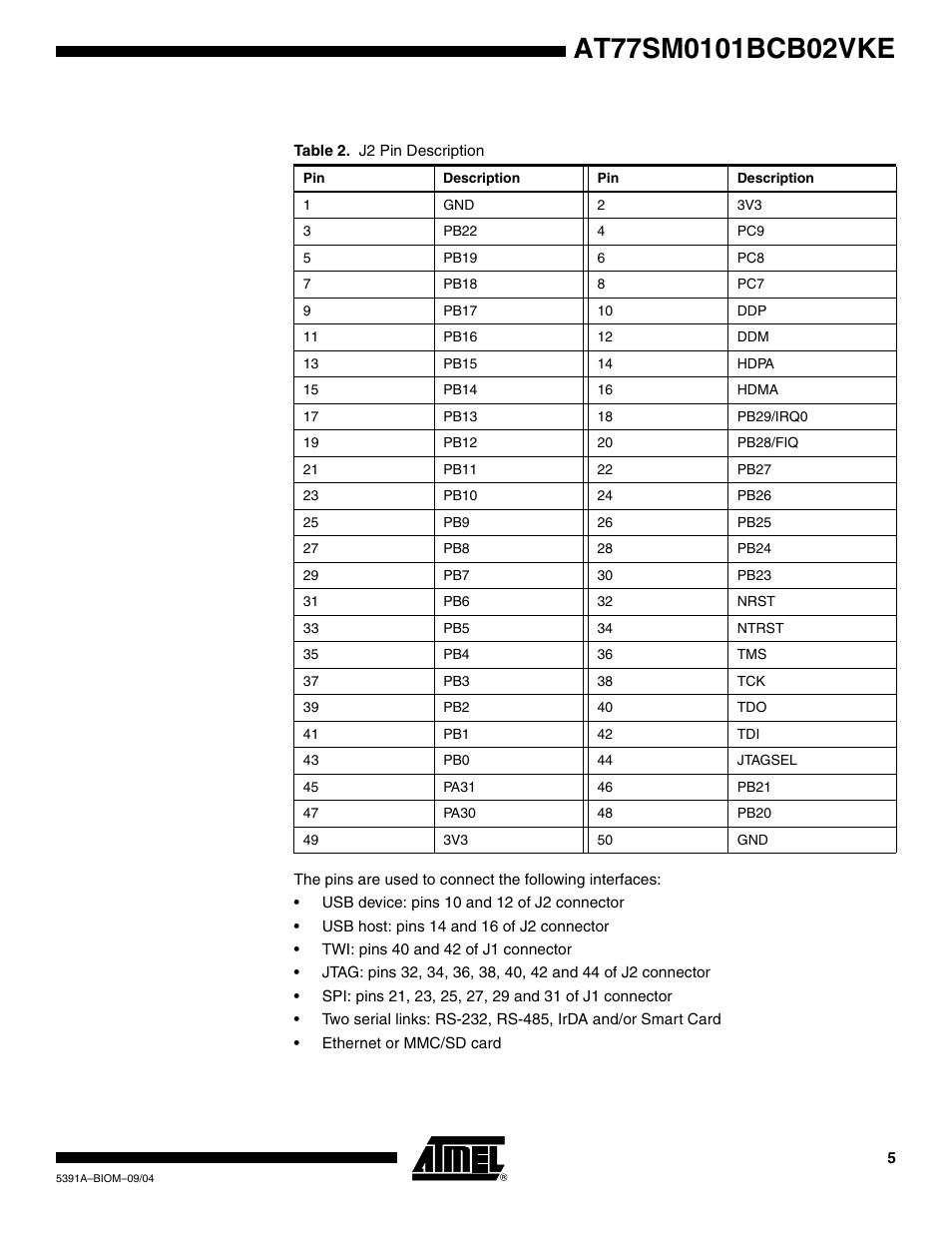 Rainbow Electronics AT77SM0101BCB02VKE User Manual | Page 5 / 15