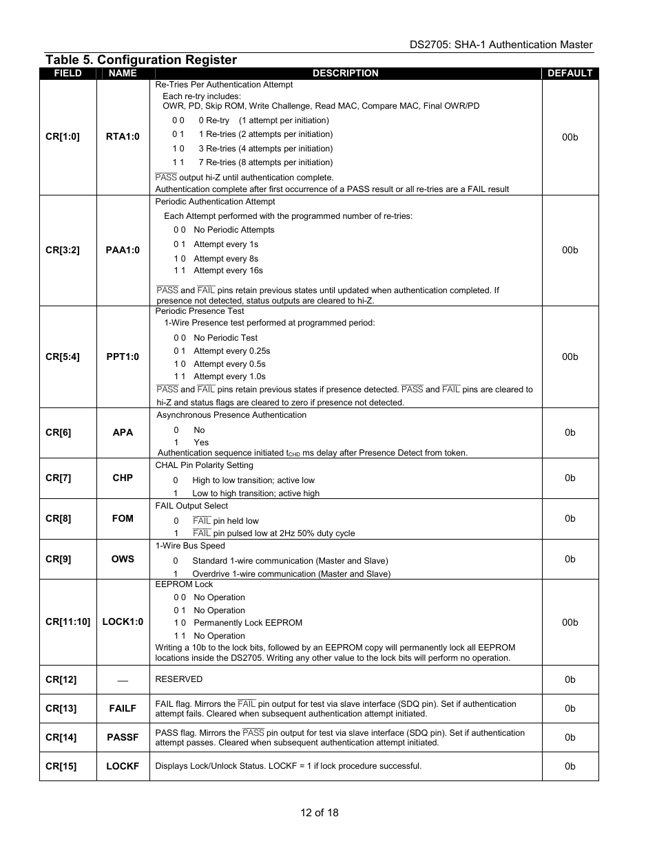 Table 5. configuration register | Rainbow Electronics DS2705 User Manual | Page 12 / 18