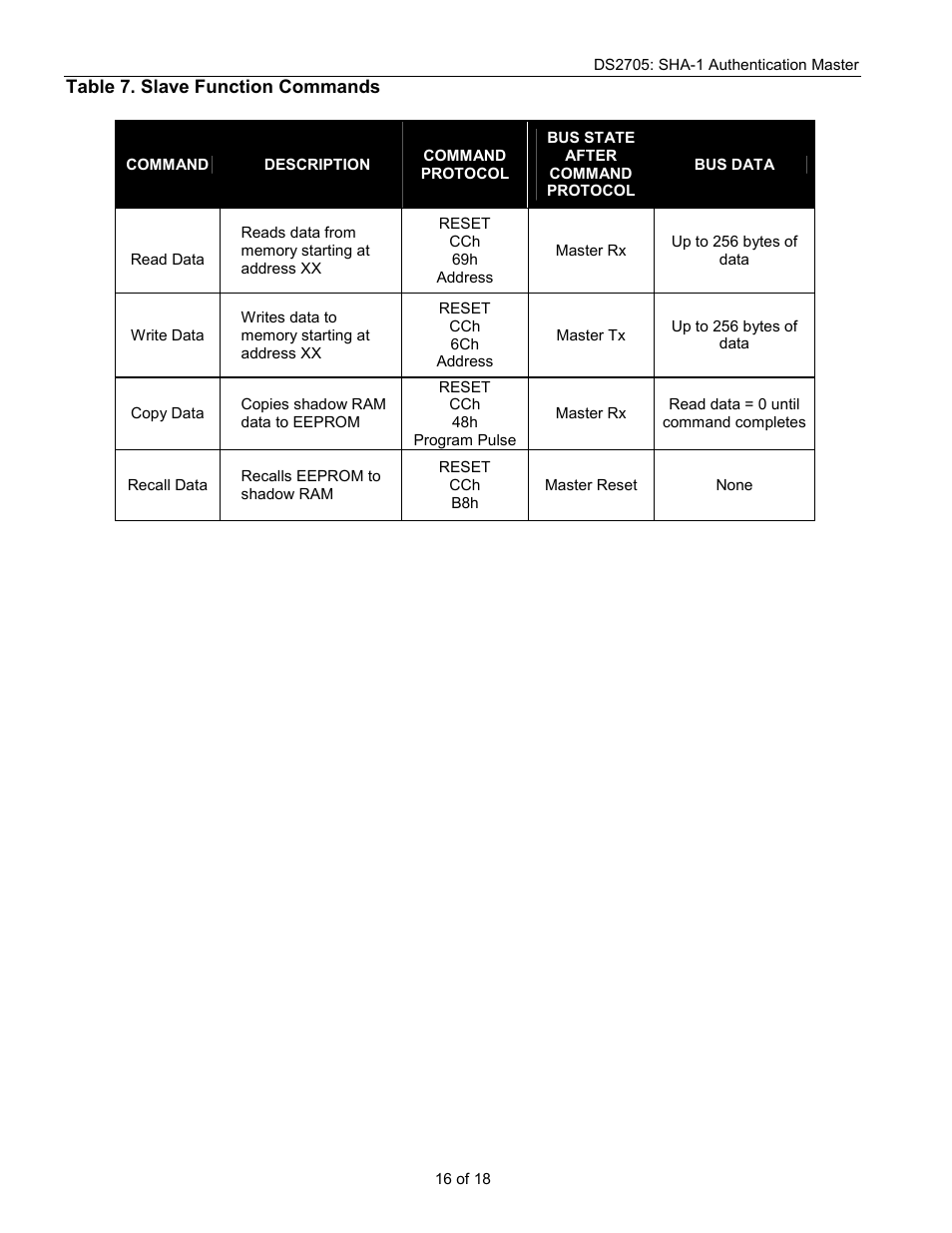 Rainbow Electronics DS2705 User Manual | Page 16 / 18
