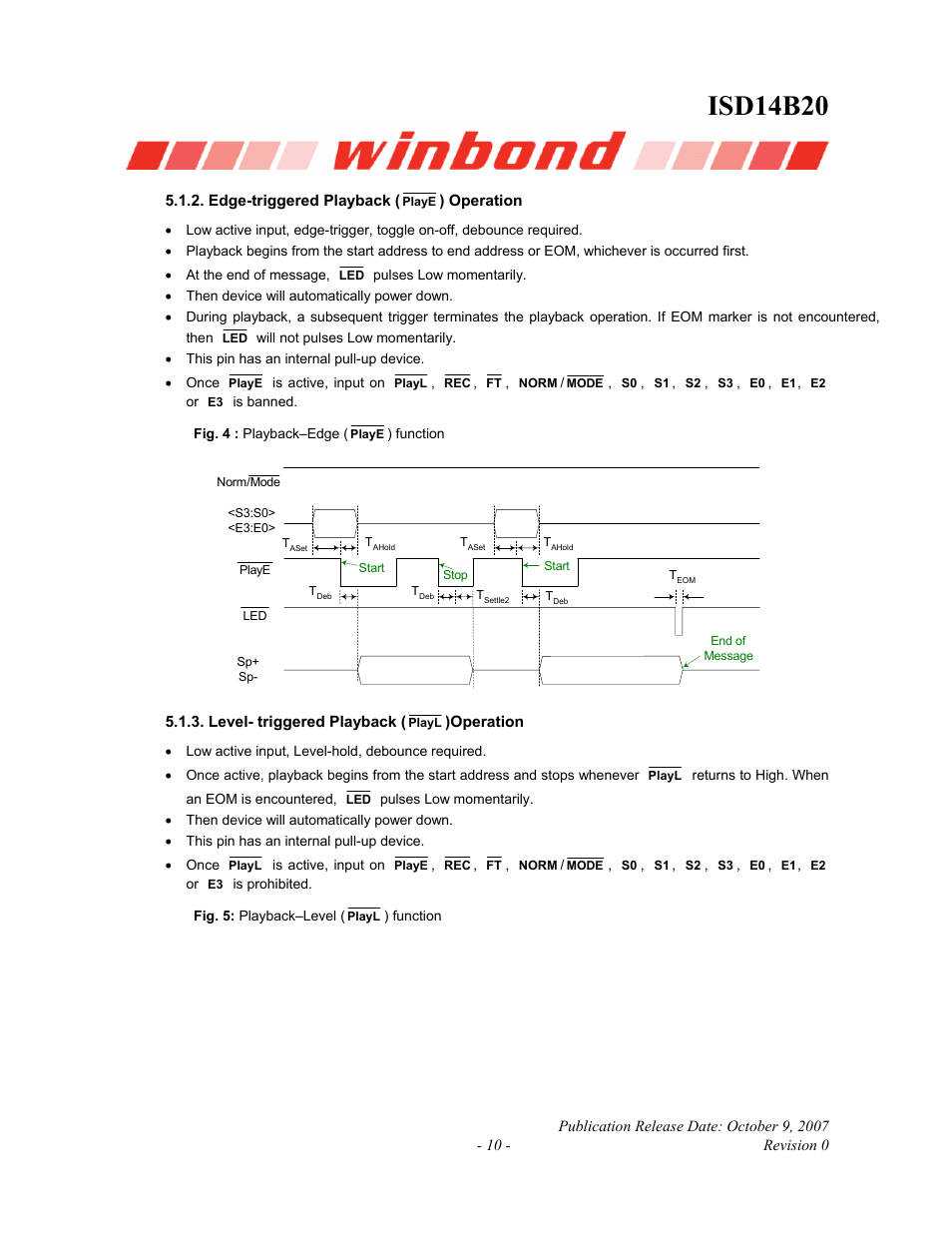 Edge-triggered playback ( ) operation, Level- triggered playback ( )operation, Edge-triggered playback | Playe, Operation, Level- triggered playback, Playl, Isd14b20 | Rainbow Electronics ISD14B20 User Manual | Page 10 / 24