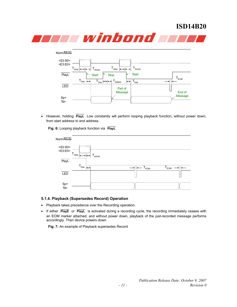 Playback (supersedes record) operation, Isd14b20 | Rainbow Electronics ISD14B20 User Manual | Page 11 / 24