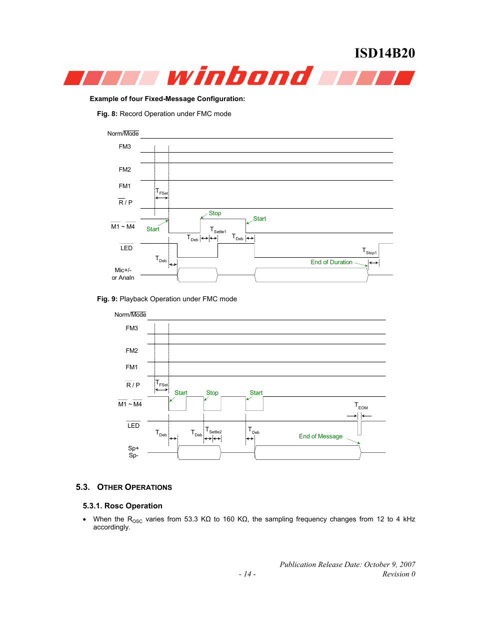 Example of four fixed-message configuration, Other operations, Rosc operation | Isd14b20 | Rainbow Electronics ISD14B20 User Manual | Page 14 / 24