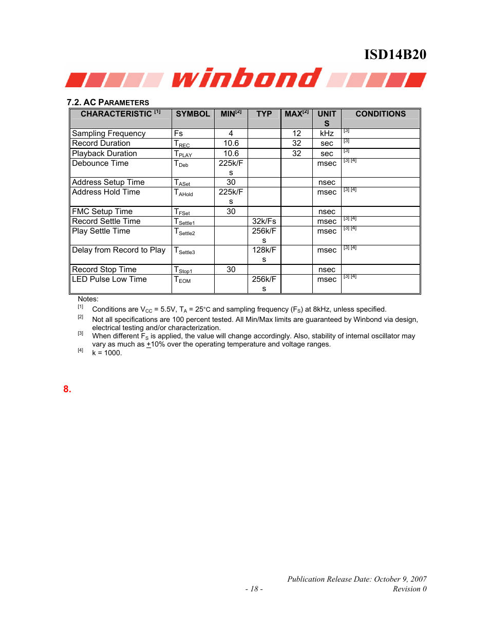 Ac parameters, Isd14b20 | Rainbow Electronics ISD14B20 User Manual | Page 18 / 24