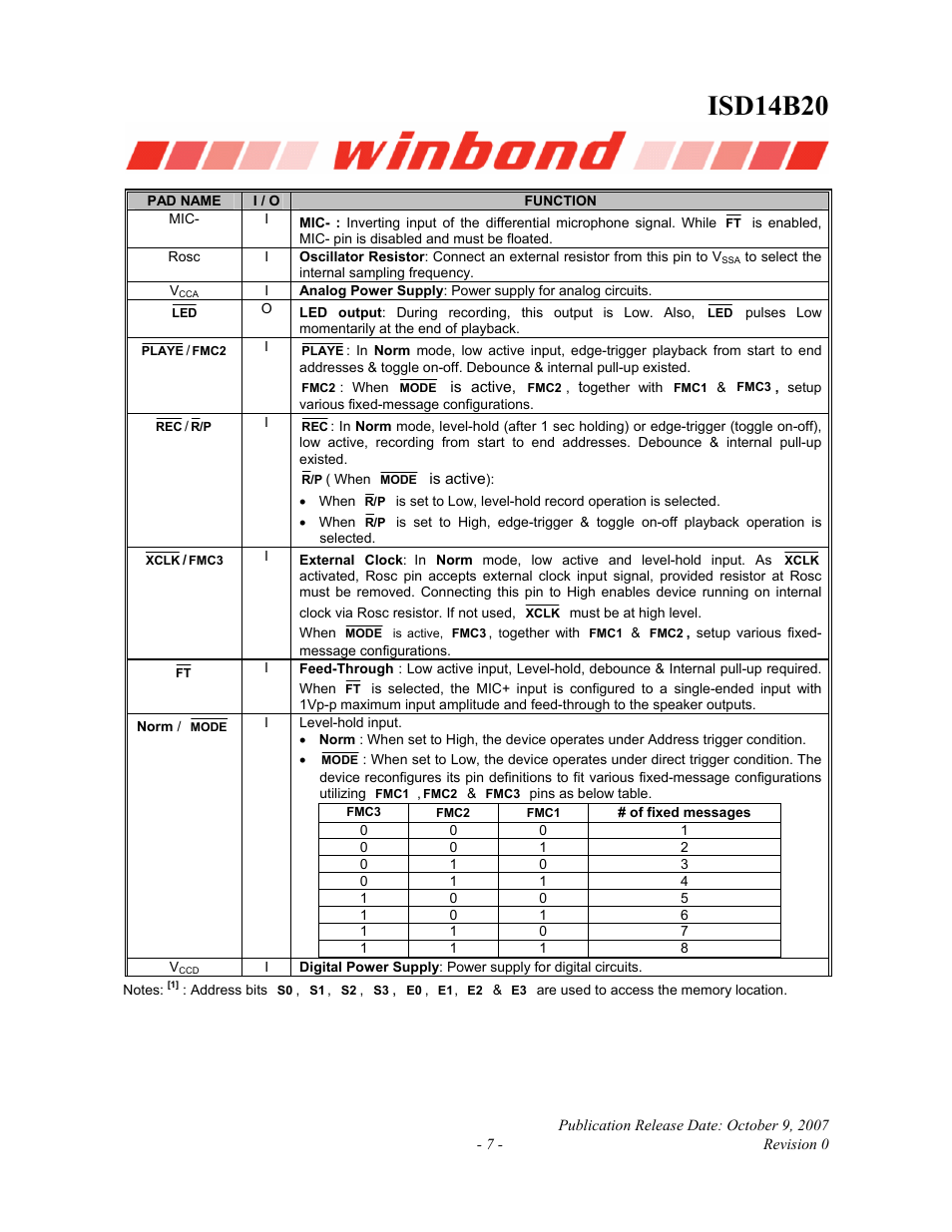 Isd14b20 | Rainbow Electronics ISD14B20 User Manual | Page 7 / 24