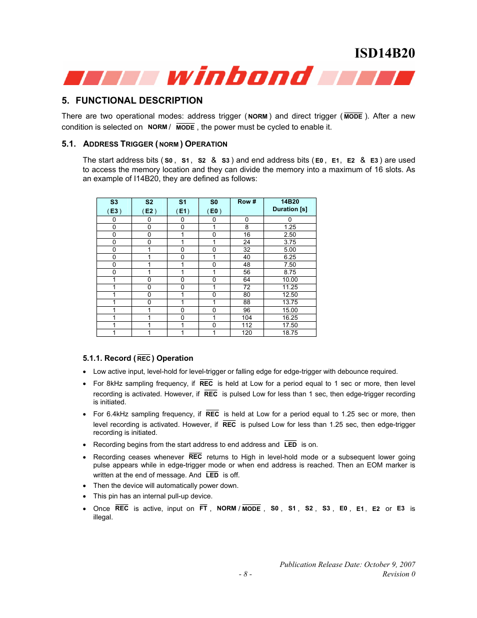 Functional description, Address trigger ( ) operation, Record ( ) operation | Address trigger, Norm, Operation, Record, Isd14b20 | Rainbow Electronics ISD14B20 User Manual | Page 8 / 24