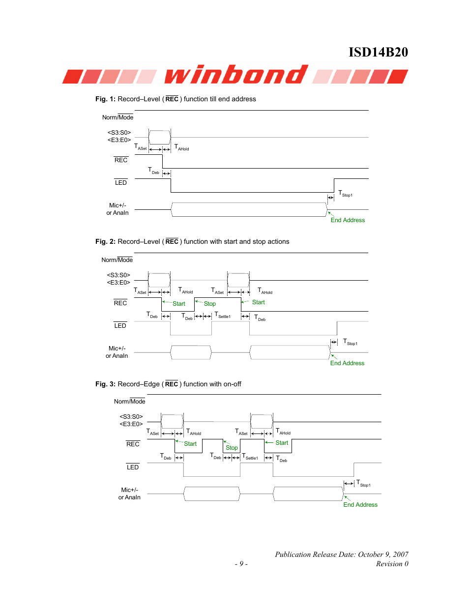 Isd14b20 | Rainbow Electronics ISD14B20 User Manual | Page 9 / 24