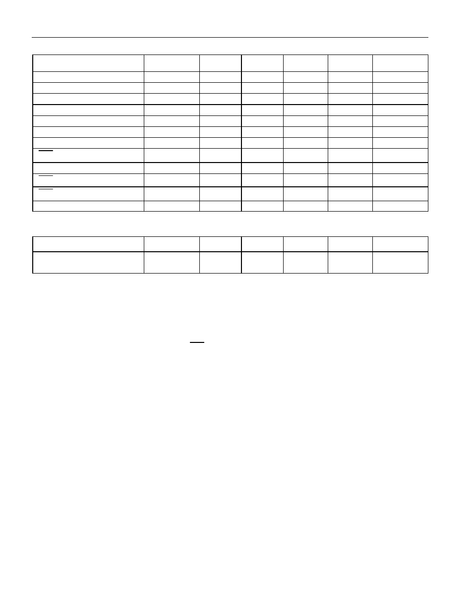 Ac electrical characteristics (v, 25°c) | Rainbow Electronics DS1603 User Manual | Page 8 / 9