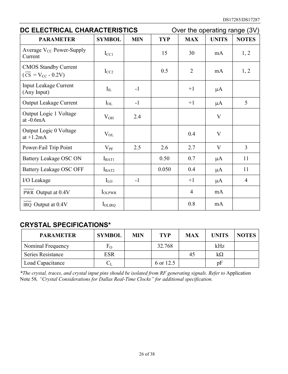 Crystal specifications | Rainbow Electronics DS17287 User Manual | Page 26 / 38