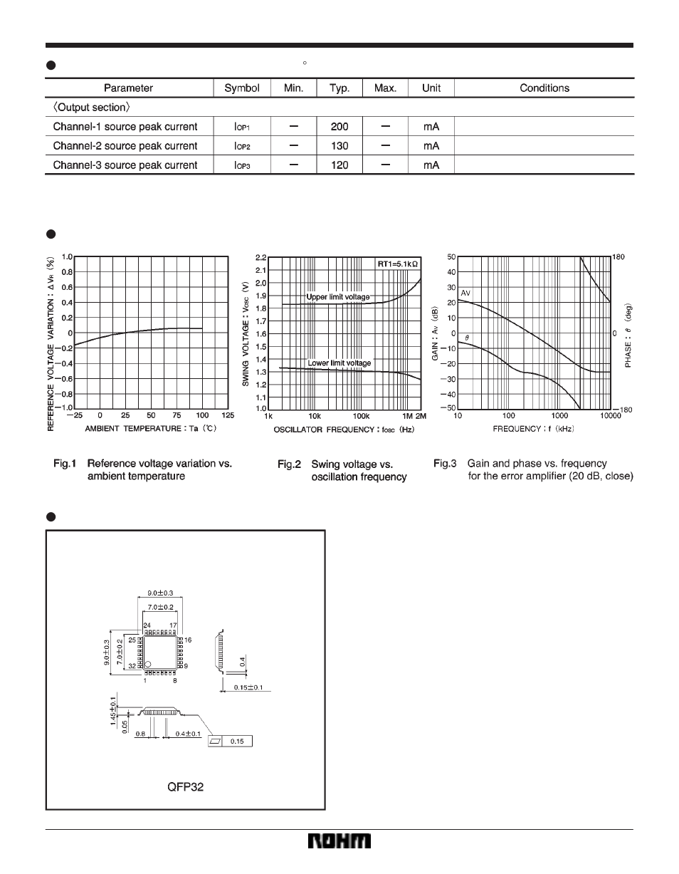 Regulator ics ba9708k | Rainbow Electronics BA9708K User Manual | Page 6 / 6