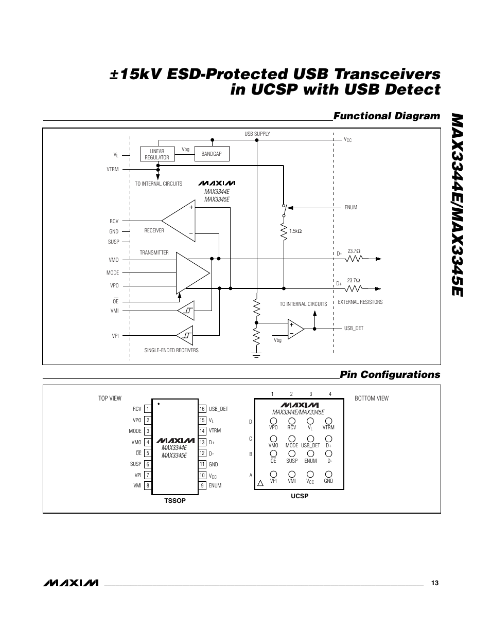 Functional diagram, Pin configurations | Rainbow Electronics MAX3345E User Manual | Page 13 / 15