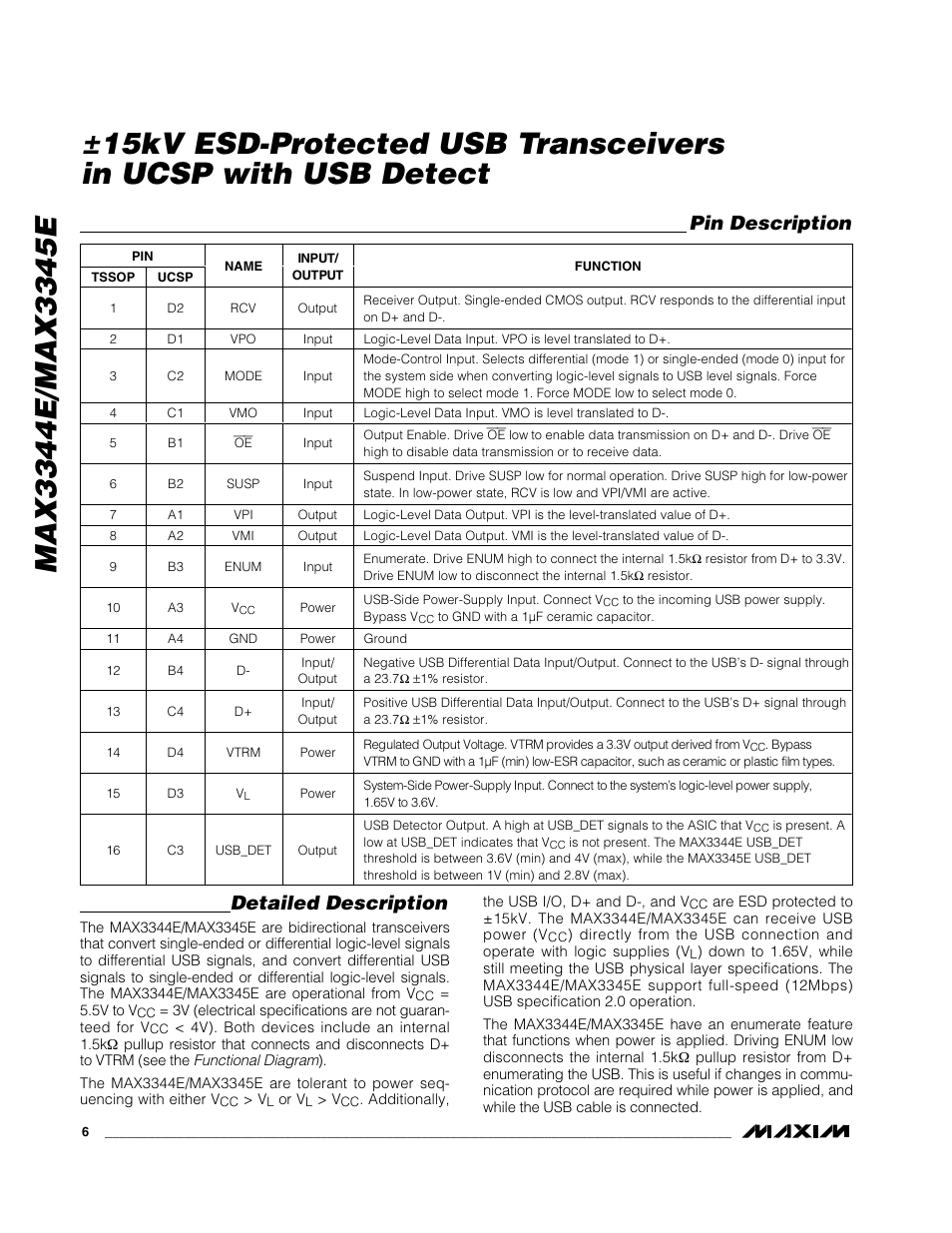 Detailed description, Pin description | Rainbow Electronics MAX3345E User Manual | Page 6 / 15