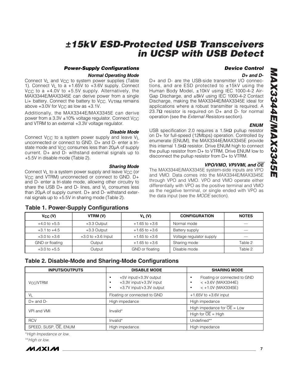 Rainbow Electronics MAX3345E User Manual | Page 7 / 15