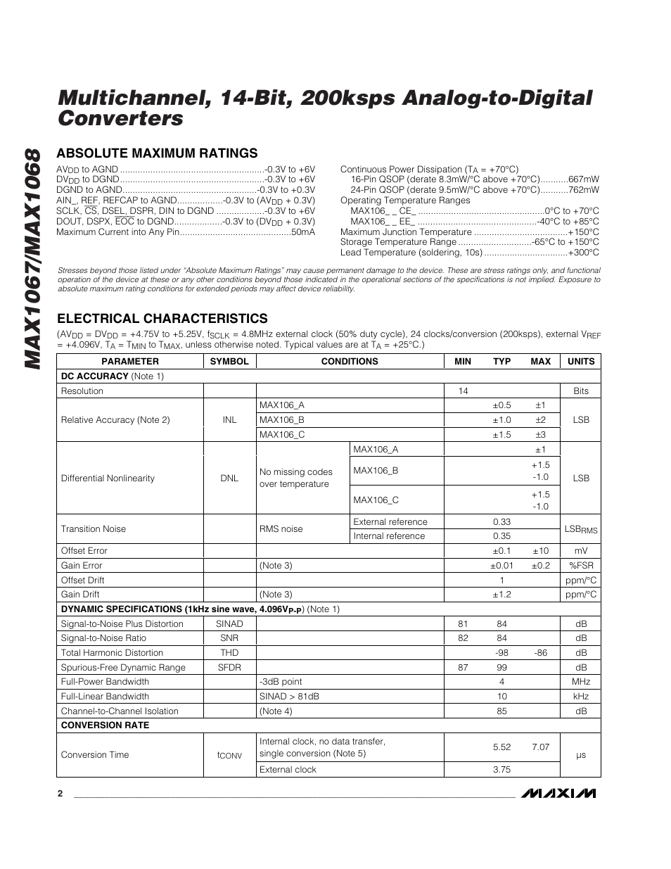 Absolute maximum ratings, Electrical characteristics | Rainbow Electronics MAX1068 User Manual | Page 2 / 30