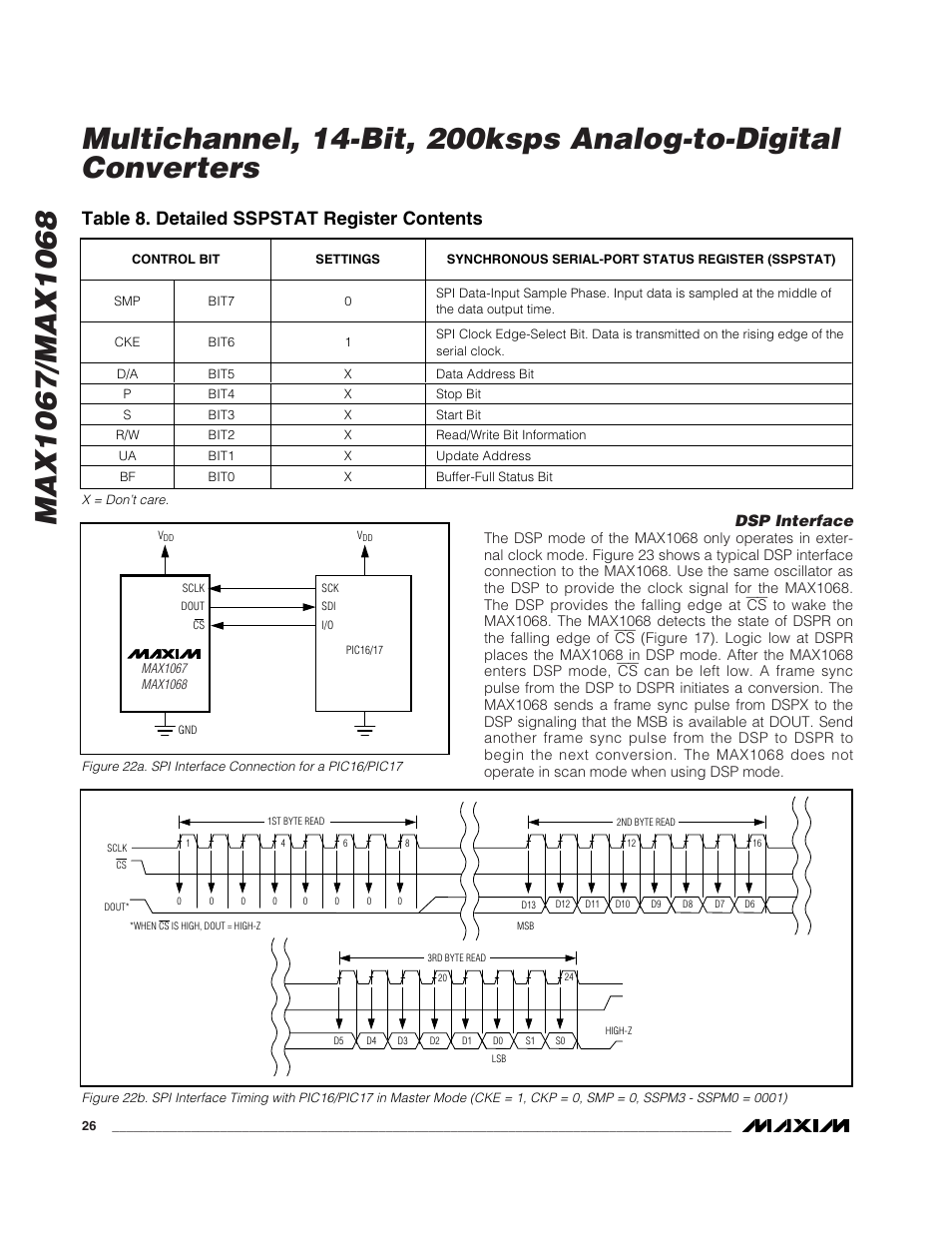 Table 8. detailed sspstat register contents, Dsp interface | Rainbow Electronics MAX1068 User Manual | Page 26 / 30