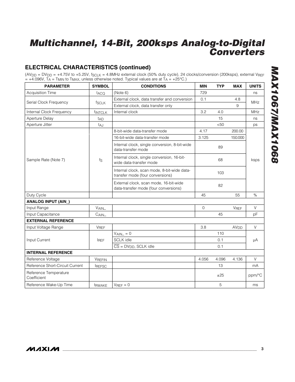 Electrical characteristics (continued) | Rainbow Electronics MAX1068 User Manual | Page 3 / 30