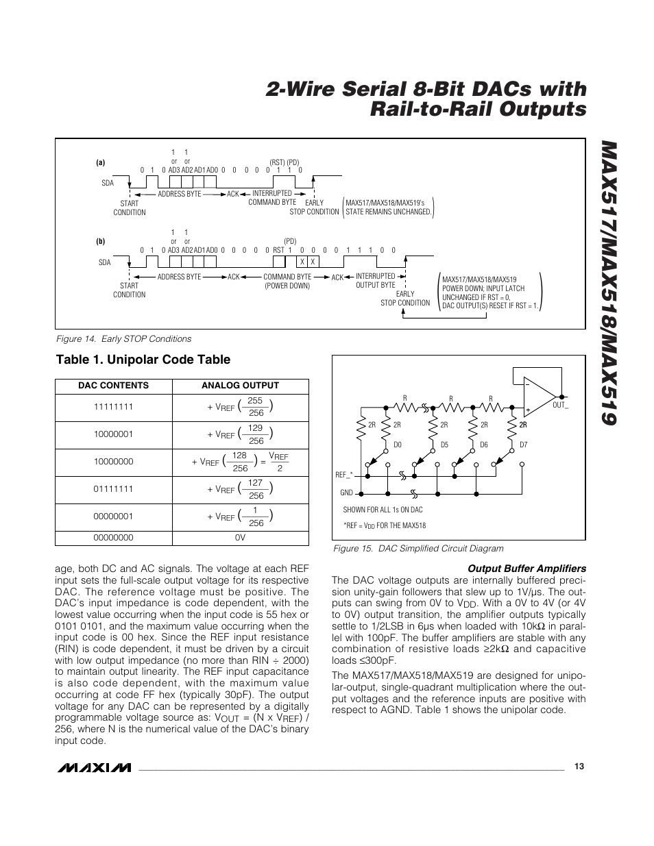 Table 1. unipolar code table | Rainbow Electronics MAX518 User Manual | Page 13 / 16