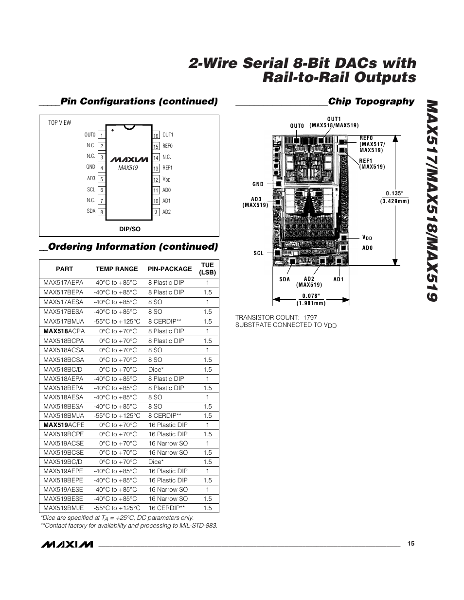 Ordering information (continued), Pin configurations (continued), Chip topography | Rainbow Electronics MAX518 User Manual | Page 15 / 16