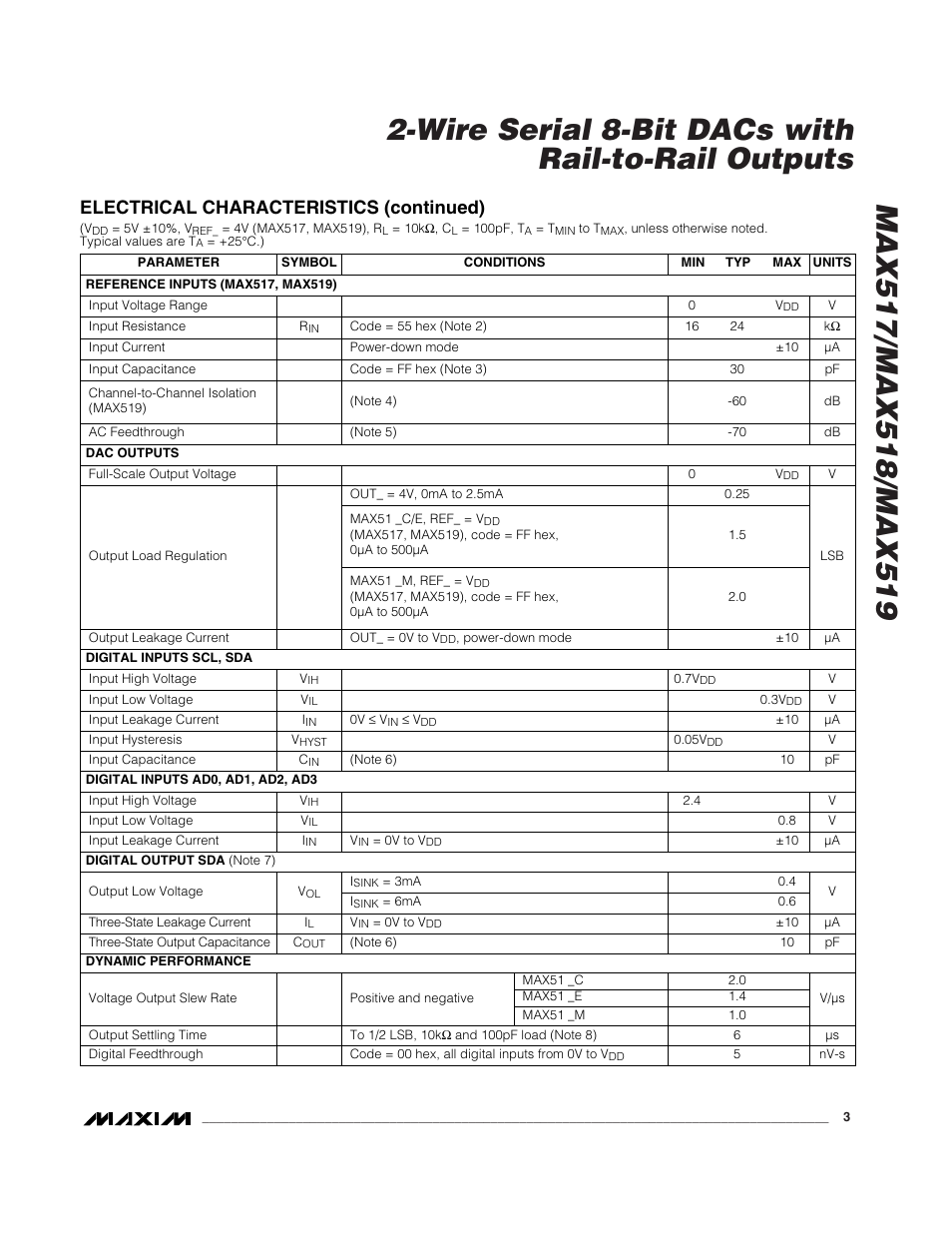 Electrical characteristics (continued) | Rainbow Electronics MAX518 User Manual | Page 3 / 16