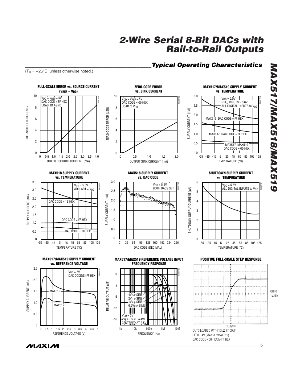 Typical operating characteristics | Rainbow Electronics MAX518 User Manual | Page 5 / 16