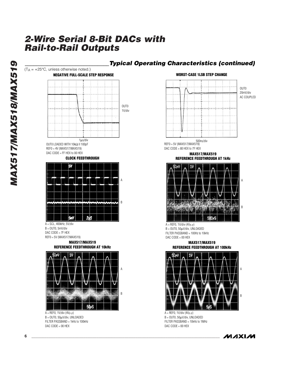 Typical operating characteristics (continued) | Rainbow Electronics MAX518 User Manual | Page 6 / 16