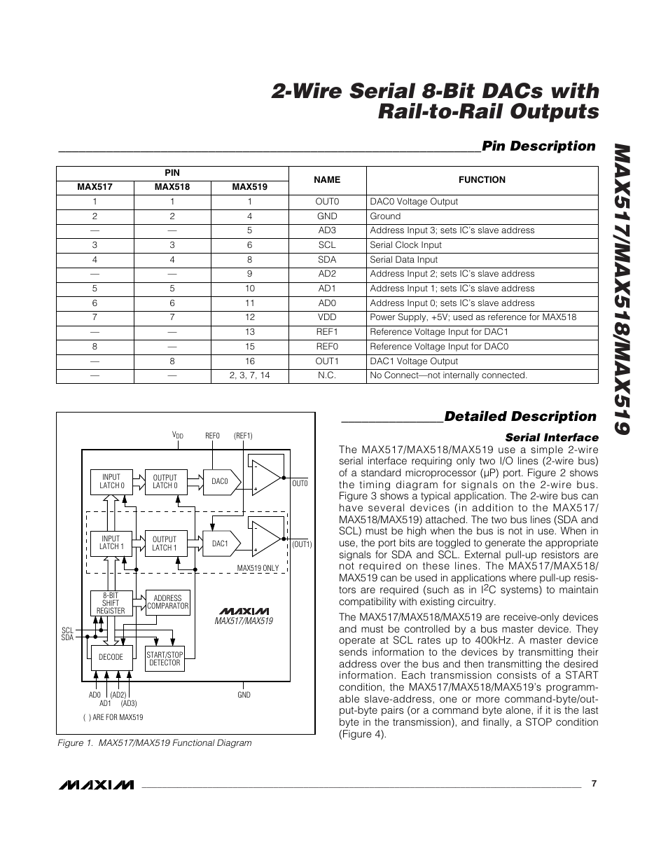 Detailed description, Pin description | Rainbow Electronics MAX518 User Manual | Page 7 / 16