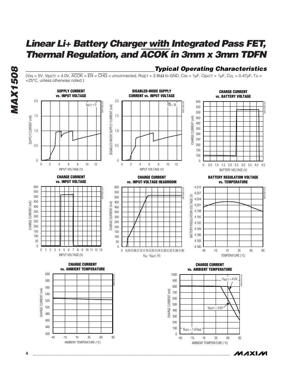 Acok, Typical operating characteristics | Rainbow Electronics MAX1508 User Manual | Page 4 / 11