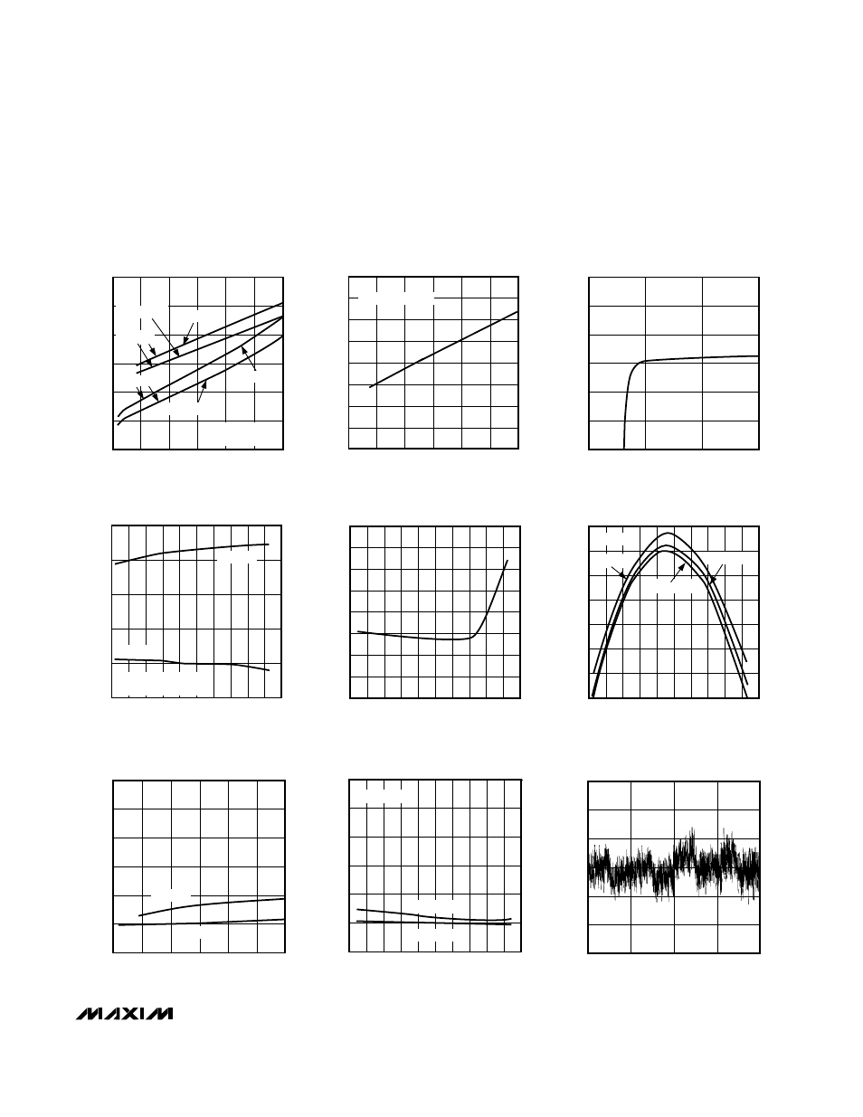 Typical operating characteristics | Rainbow Electronics MAX1243 User Manual | Page 5 / 12