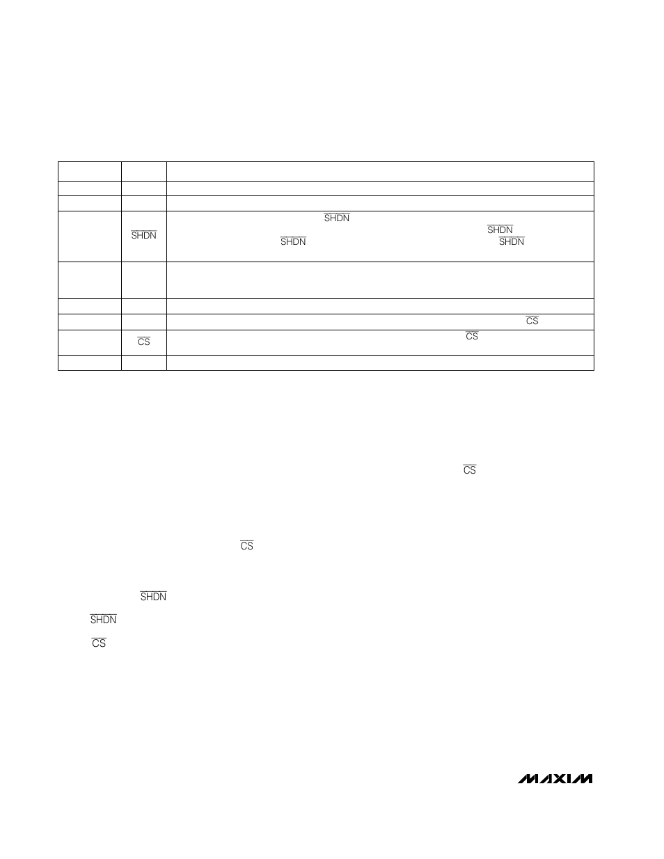 Detailed description, Pin description | Rainbow Electronics MAX1243 User Manual | Page 6 / 12