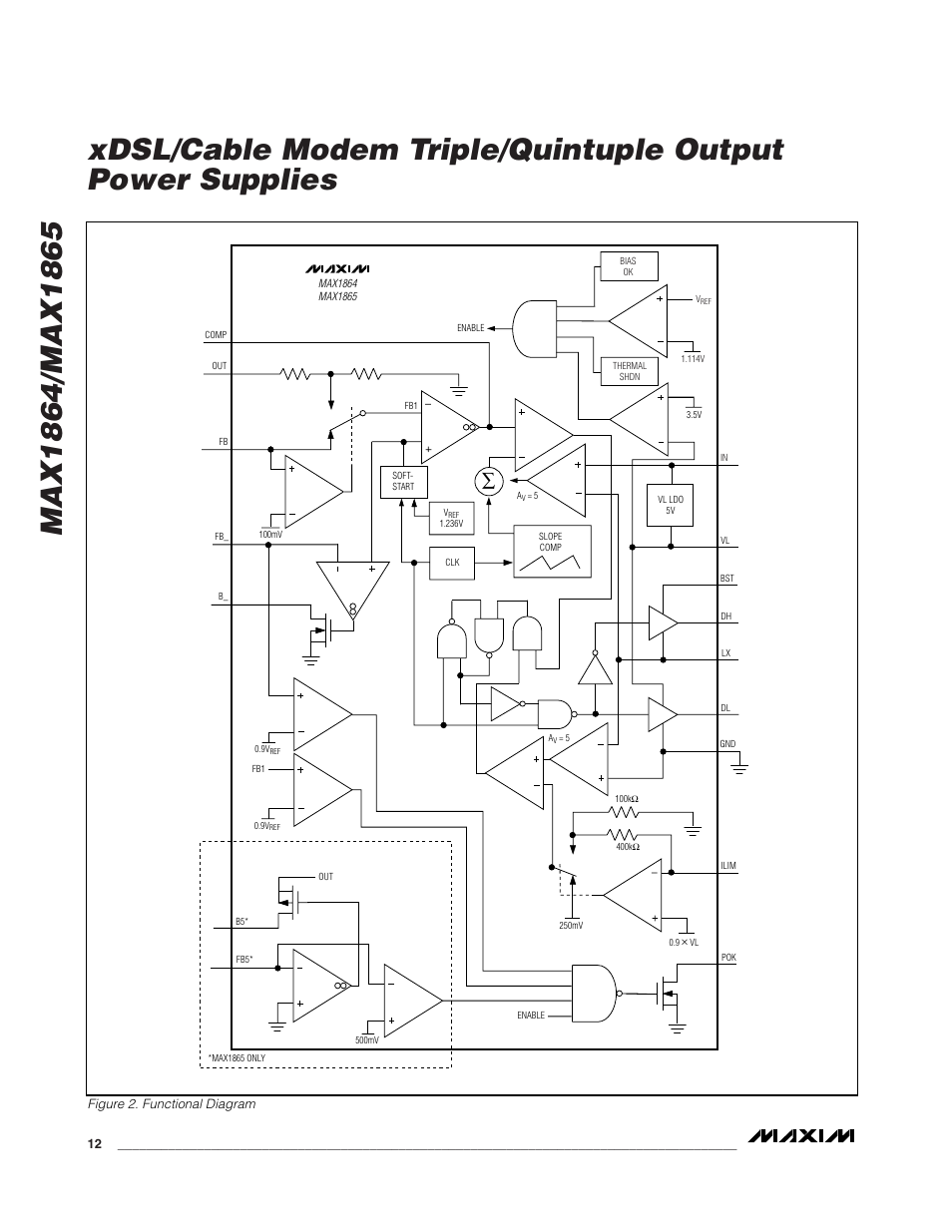Rainbow Electronics MAX1865 User Manual | Page 12 / 25