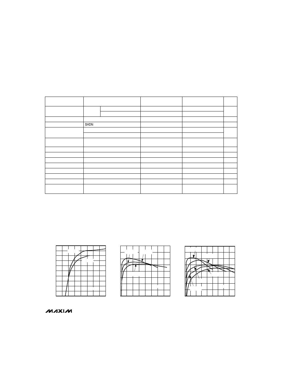 Typical operating characteristics, Electrical characteristics (continued) | Rainbow Electronics MAX763A User Manual | Page 3 / 12