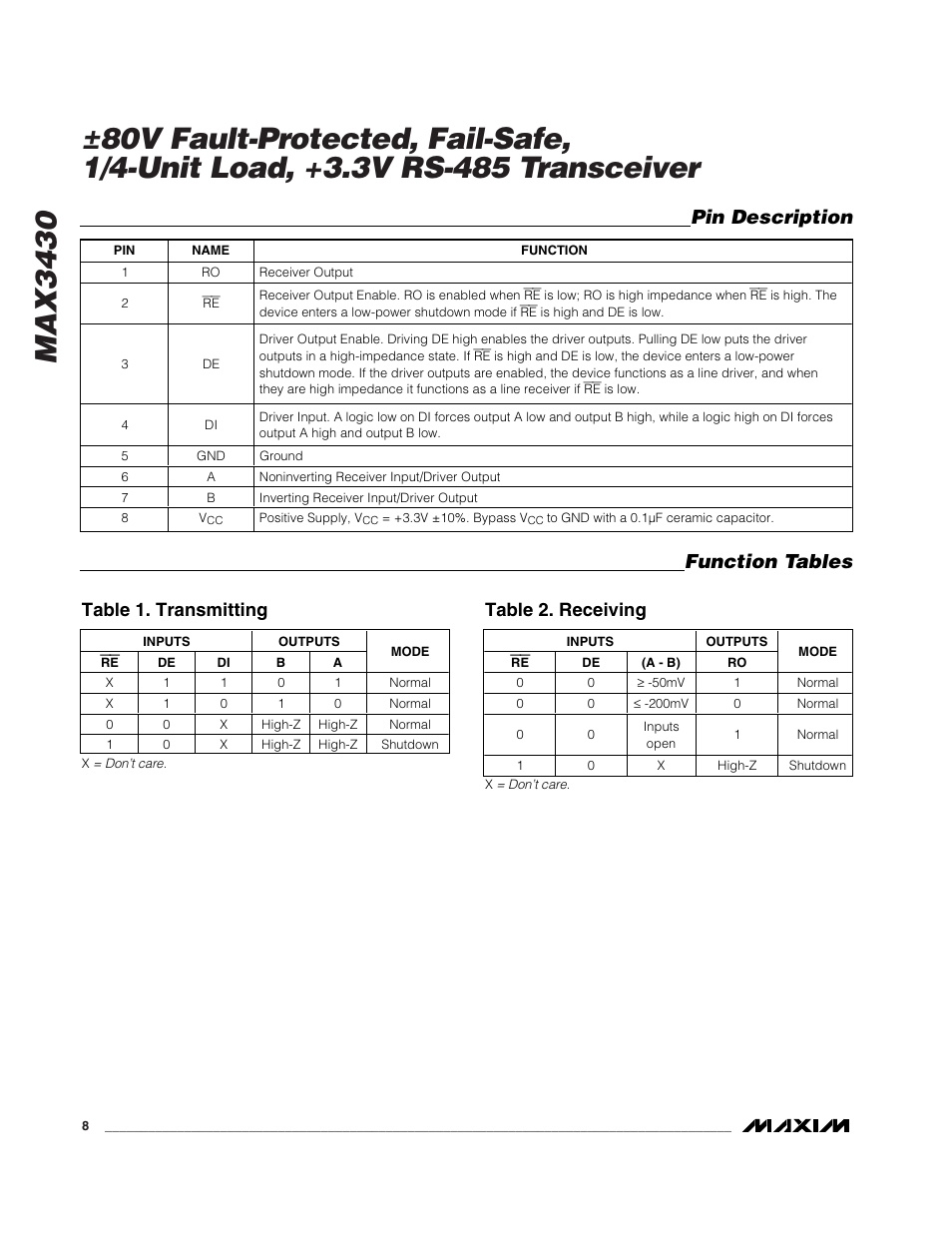 Pin description, Function tables, Table 1. transmitting | Table 2. receiving | Rainbow Electronics MAX3430 User Manual | Page 8 / 13