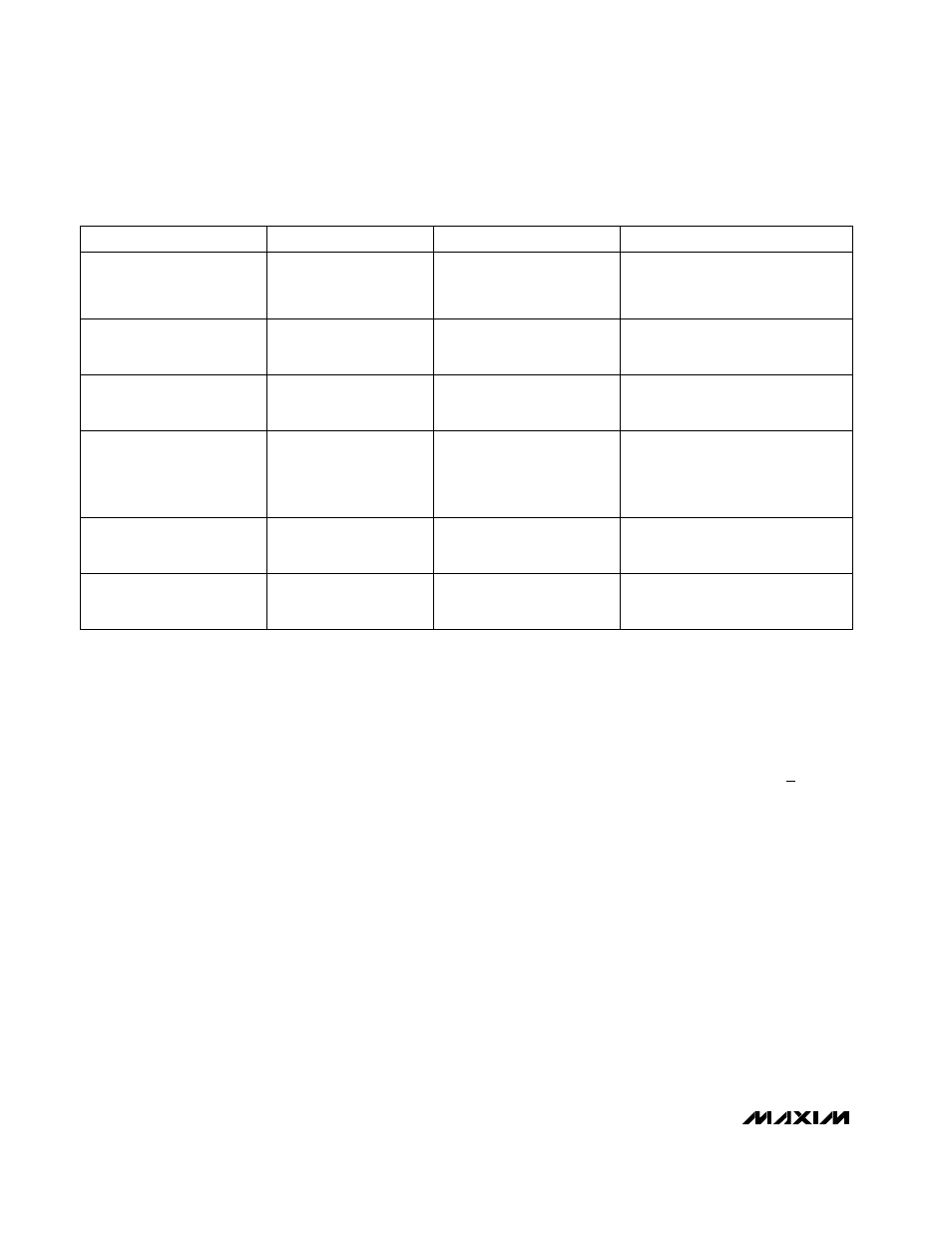 Applications information, Table 5. low-voltage troubleshooting chart | Rainbow Electronics MAX1635 User Manual | Page 22 / 28