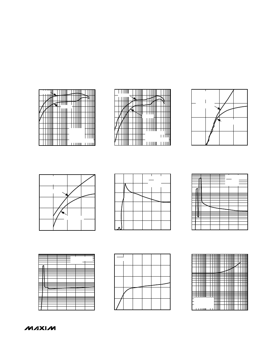 Typical operating characteristics | Rainbow Electronics MAX1635 User Manual | Page 5 / 28
