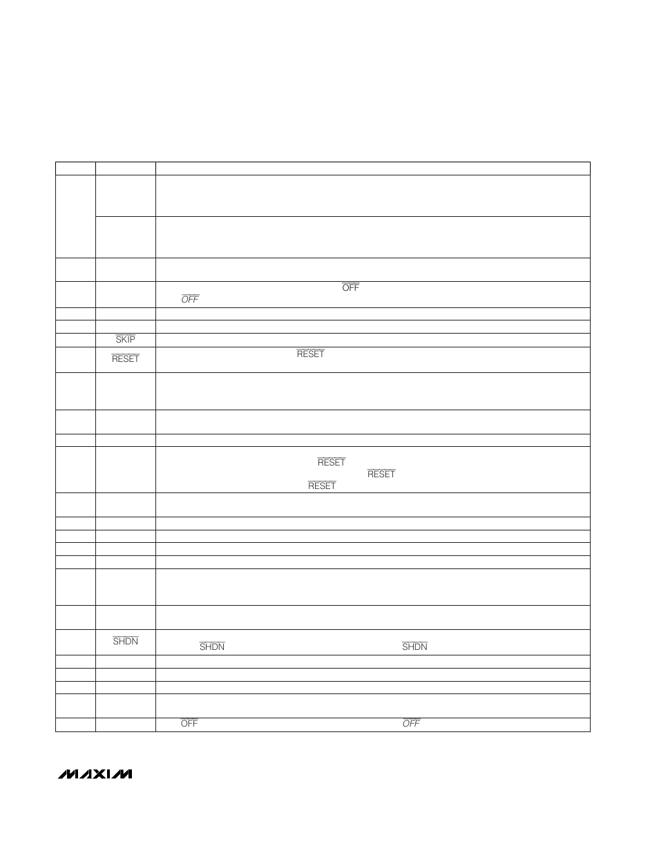 Pin description (continued) | Rainbow Electronics MAX1635 User Manual | Page 7 / 28