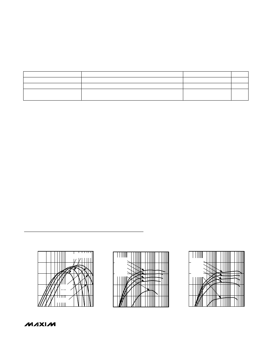 Typical operating characteristics, Electrical characteristics (continued) | Rainbow Electronics MAX769 User Manual | Page 5 / 16