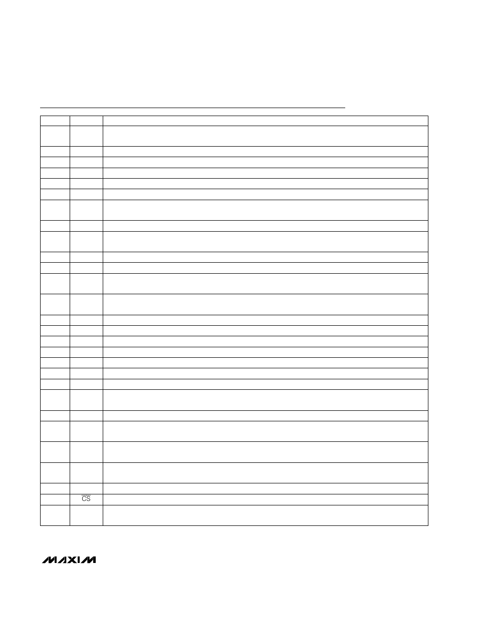 Pin description | Rainbow Electronics MAX769 User Manual | Page 7 / 16
