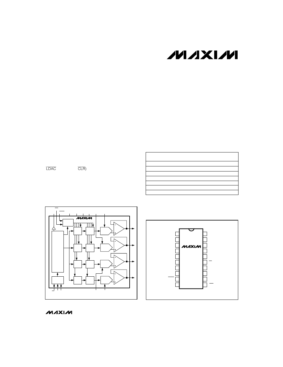 Rainbow Electronics MAX510 User Manual | 20 pages