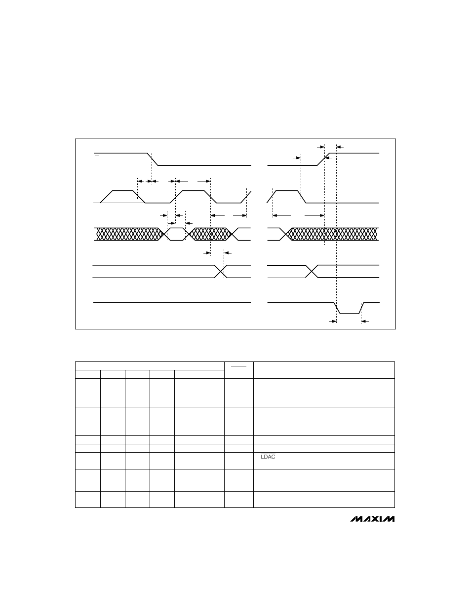 Table 1. serial-interface programming commands | Rainbow Electronics MAX510 User Manual | Page 10 / 20