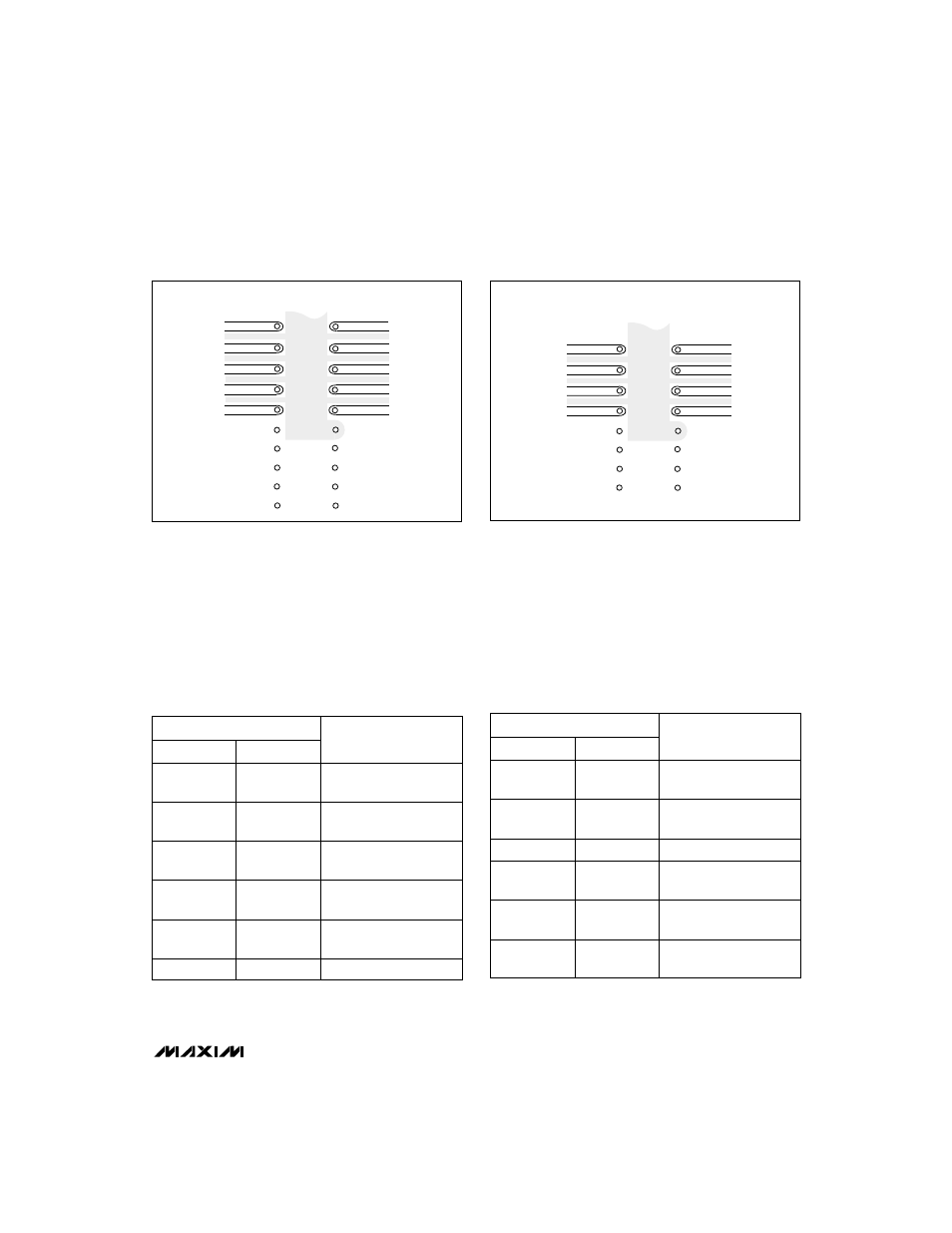 Table 2. unipolar code table, Table 3. bipolar code table | Rainbow Electronics MAX510 User Manual | Page 15 / 20