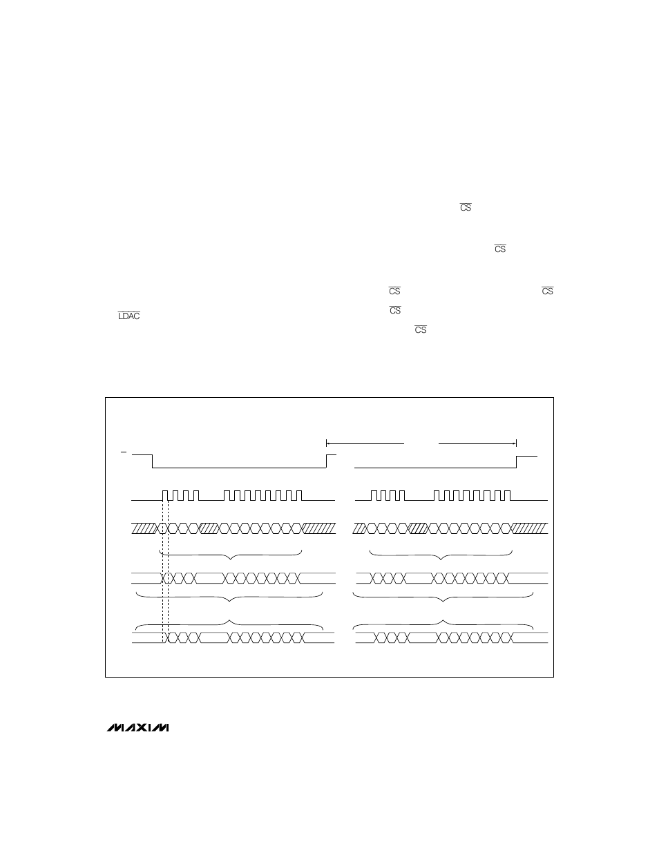 Detailed description, Serial interface | Rainbow Electronics MAX510 User Manual | Page 9 / 20