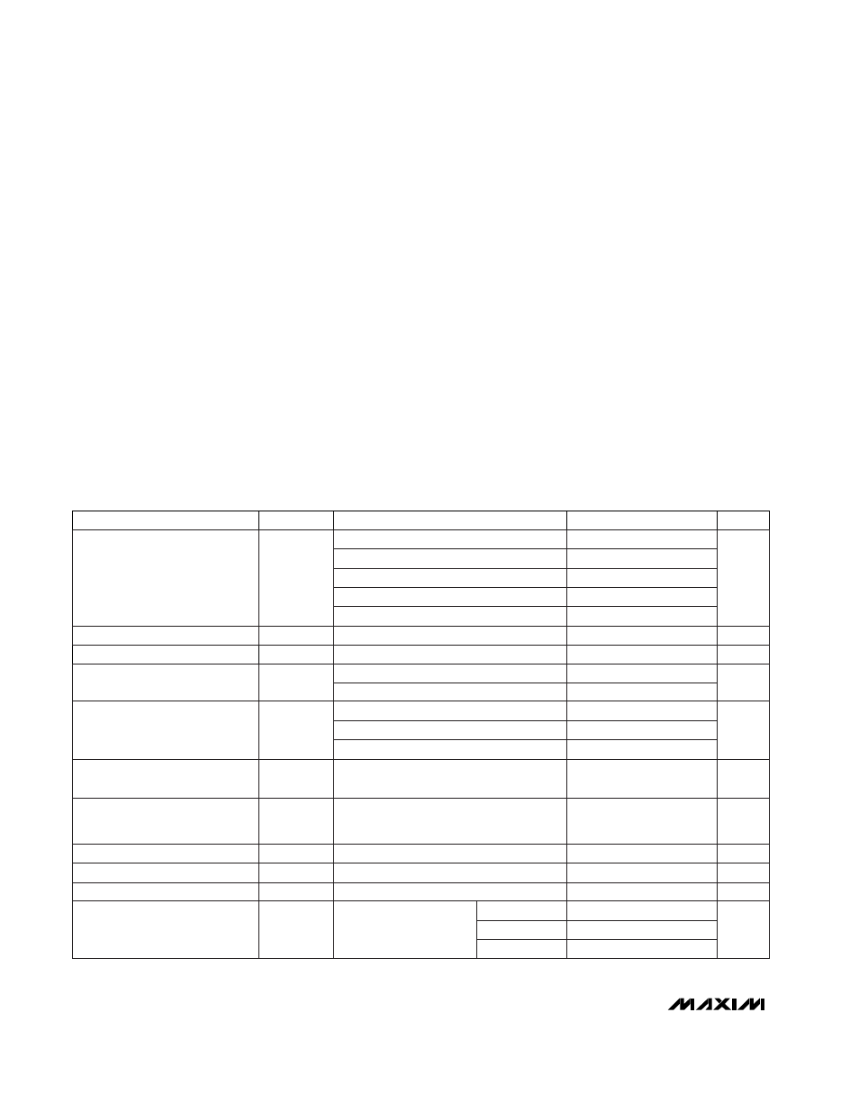 Step-up dc-dc controllers, Absolute maximum ratings, Electrical characteristics | Rainbow Electronics MAX773 User Manual | Page 2 / 20