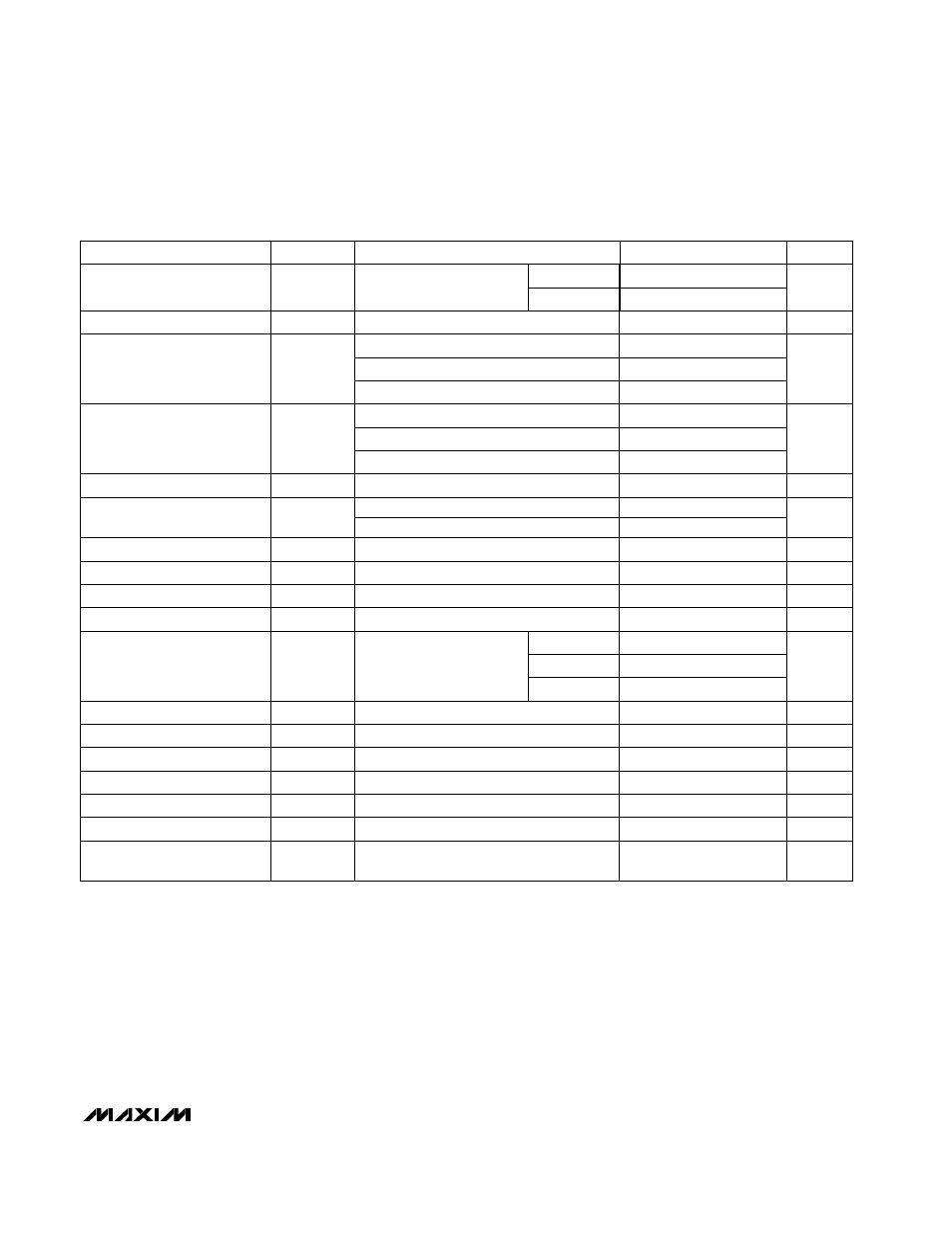 Step-up dc-dc controllers, Electrical characteristics (continued) | Rainbow Electronics MAX773 User Manual | Page 3 / 20