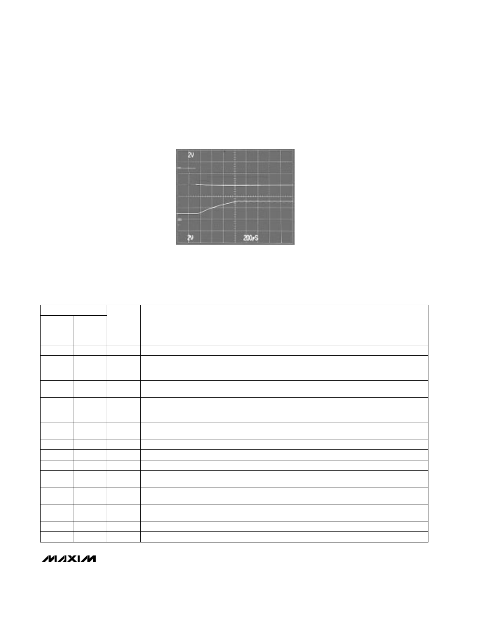 Step-up dc-dc controllers | Rainbow Electronics MAX773 User Manual | Page 7 / 20